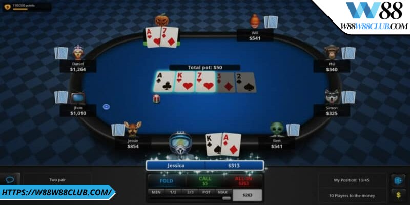 Chiến lược chơi Poker hiệu quả